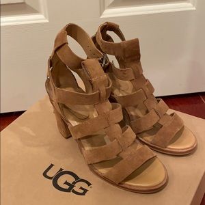 UGG Suede Sandals